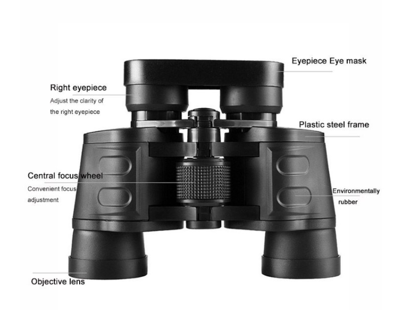 Binoculars